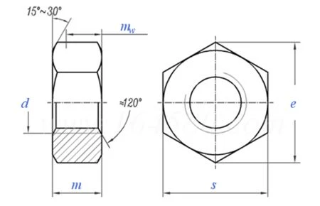 DIN934 Hex nuts